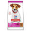 Picture of Science Plan Small & Mini Puppy Food with Lamb & Rice 6kg