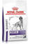 Picture of Royal Canin RCVHN Dog Dental 6kg