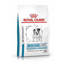 Picture of ROYAL CANIN® Skin Care Puppy Small Dog Dry Food 2kg