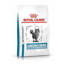 Picture of ROYAL CANIN® Feline Sensitivity Control Adult Dry Cat Food 1.5kg