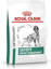 Picture of ROYAL CANIN® Satiety Adult Dry Dog Food 1.5kg